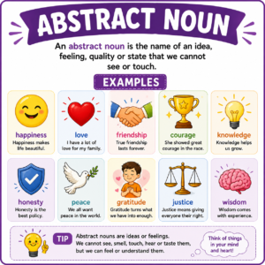 Abstract Noun