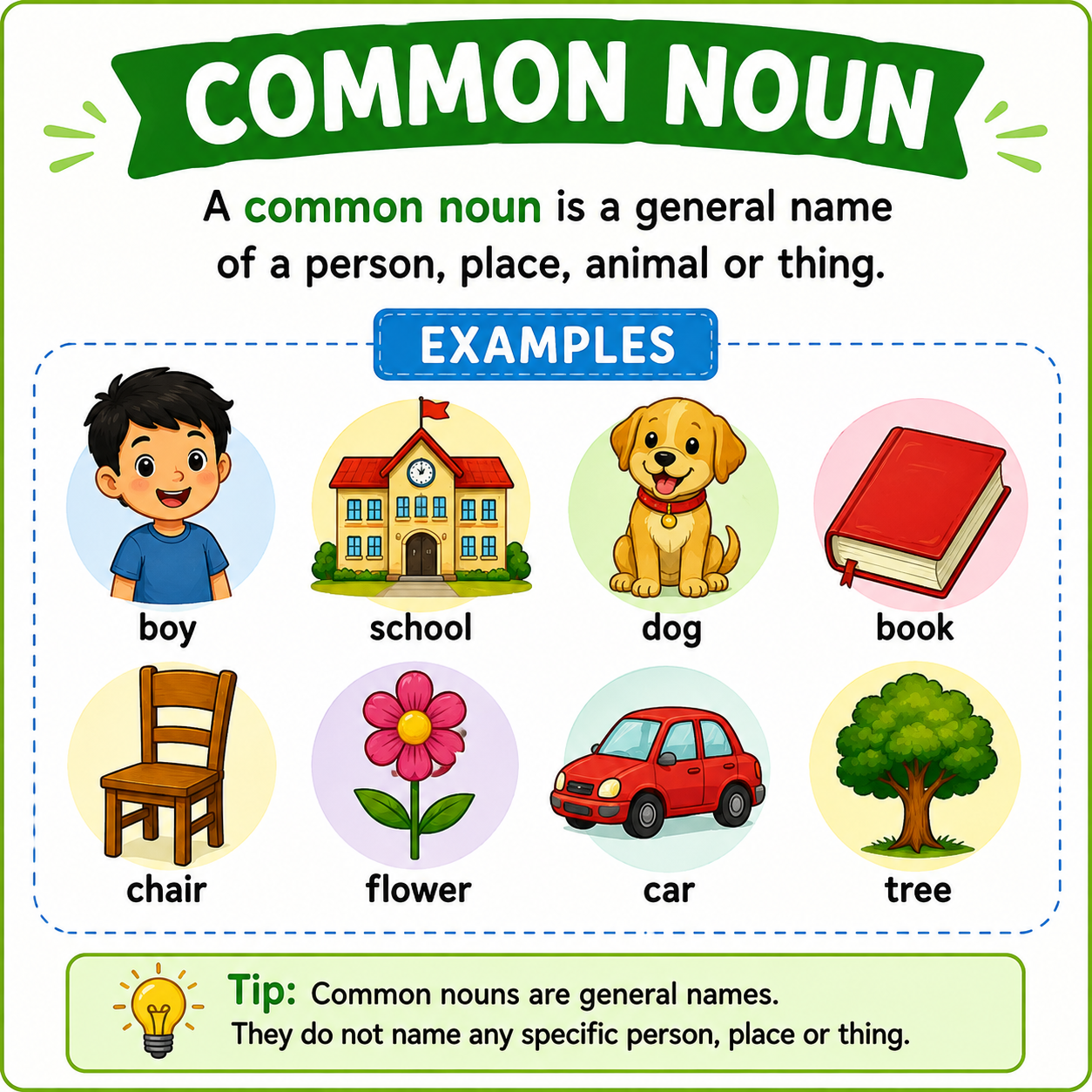 Common Noun