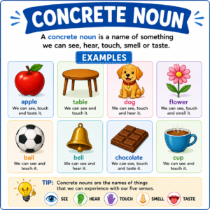 Concrete Noun