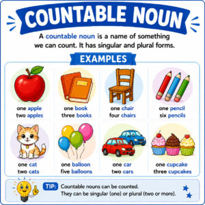 Countable Nouns
