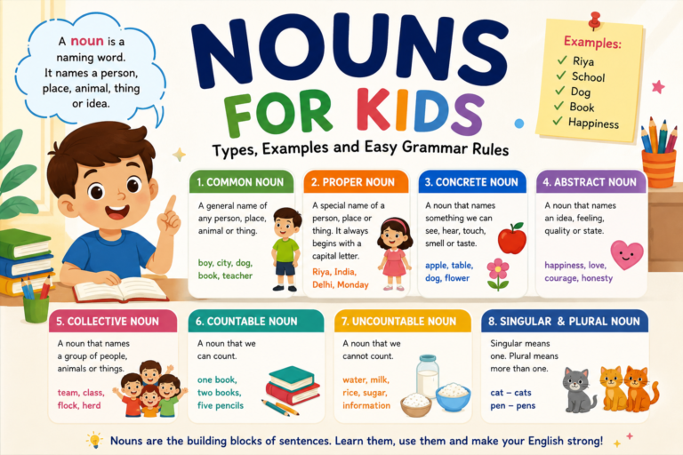Nouns for Kids Types, Examples and Easy Grammar Rules