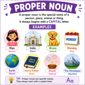 Proper Noun