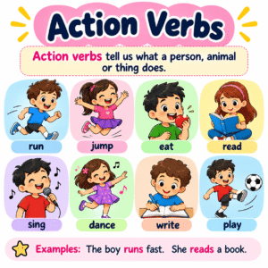 Action-Verbs