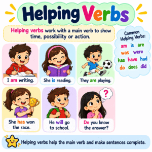 Helping-Verbs