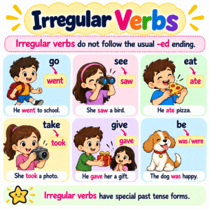 Irregular-Verbs