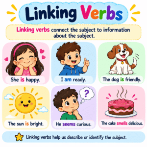 Linking-Verbs