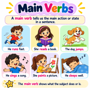 Main-Verbs