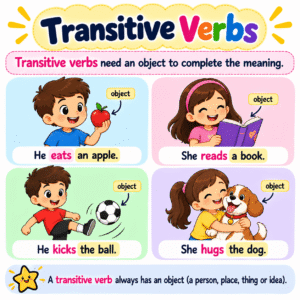 Transitive-Verbs