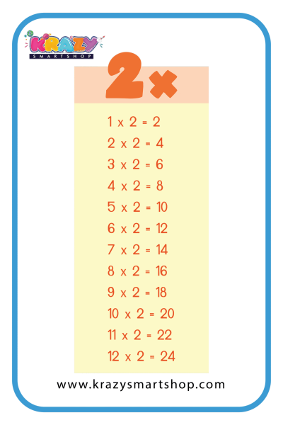 What is the 2 times table?